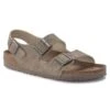 Birkenstock Milano Micro Fibre -Birkenstock Sandal Shop 1023053