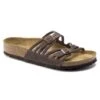 Birkenstock Granada Oiled Leather 2 Birkenstock Granada Oiled Leather -Birkenstock Sandal Shop 92651